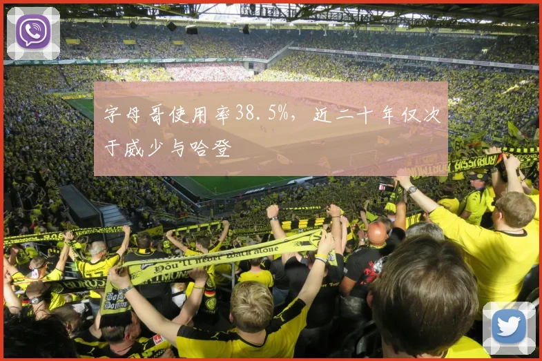 字母哥使用率38.5%，近二十年仅次于威少与哈登